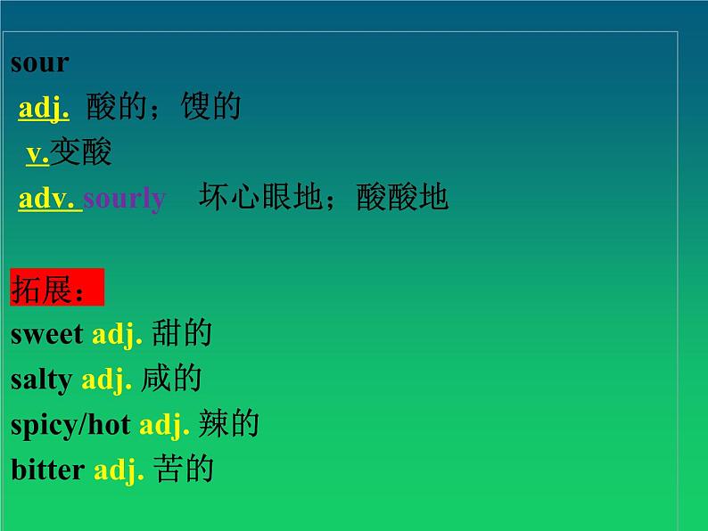 Module 1单词课件2021-2022学年外研版英语八年级下册第5页