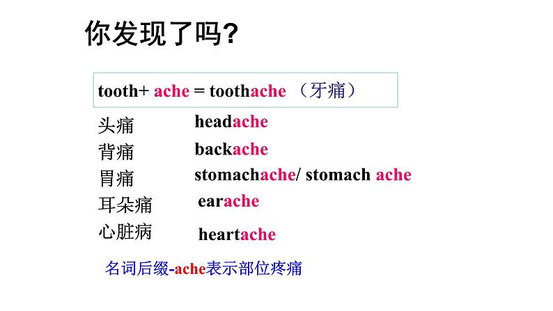 Module 4  Unit 1  课件 2022-2023学年外研版英语八年级下册第4页