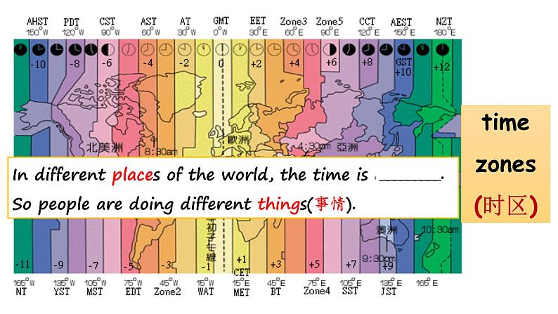 Module 9 People and places Unit 2 They 're waiting for buses or trains.课件 2022-2023学年外研版七年级英语上册第3页