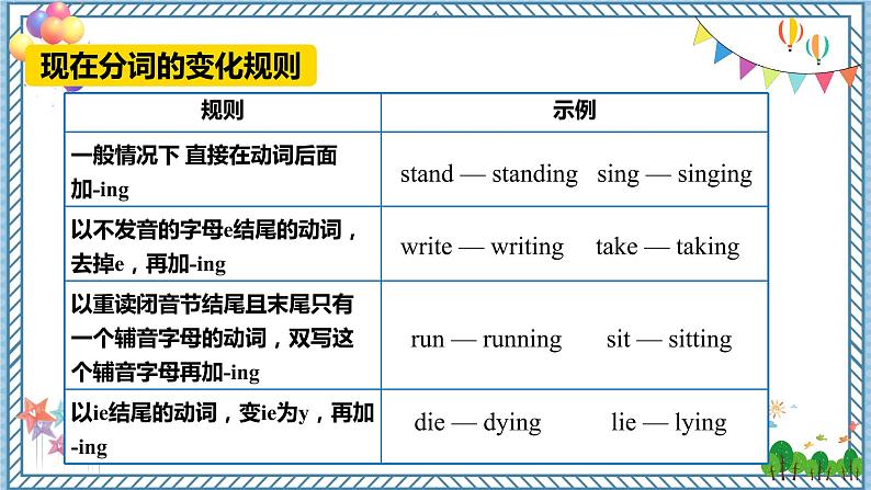 人教新目标七下英语  Unit 6 SectionA（GF-3c）课件08