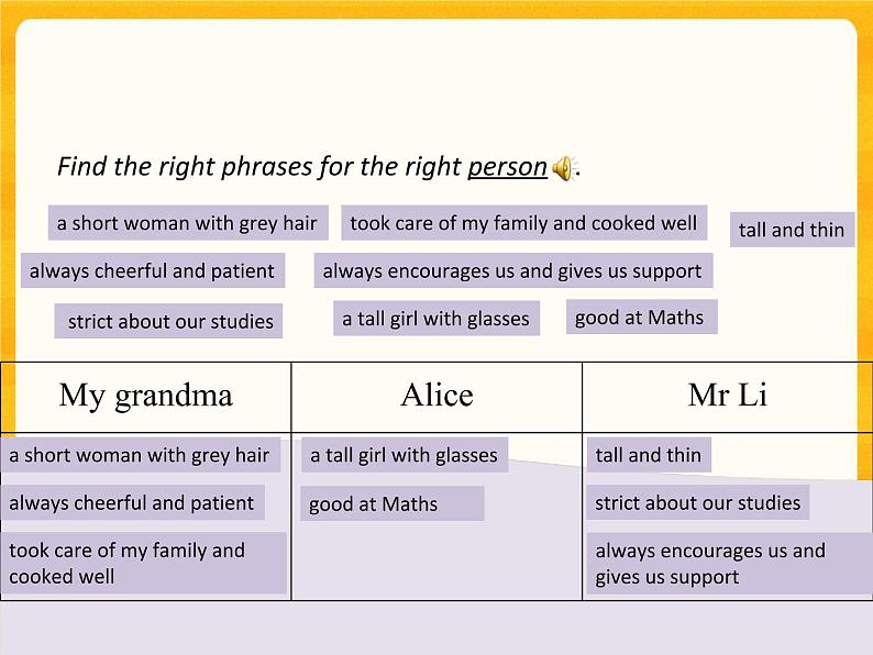 Unit 1 Period 2 课件05