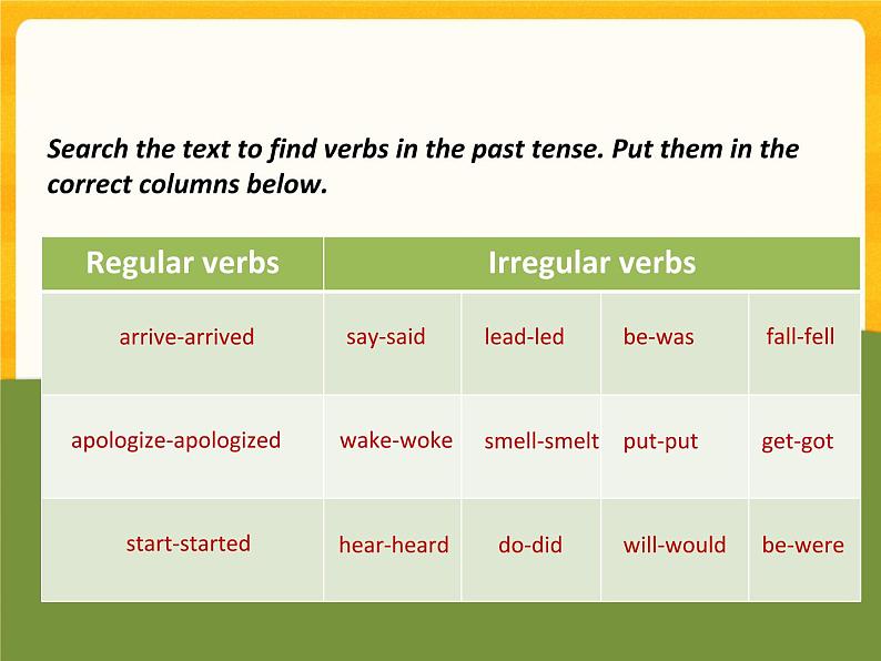 Unit 3 Our animal friends-Period Reading (2) Grammar B 课件05