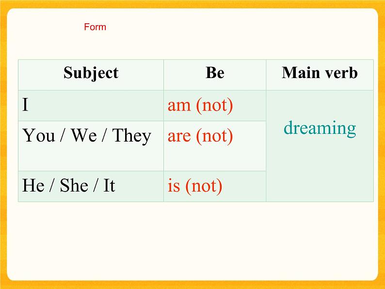 unit 4 save the trees grammar 课件第3页