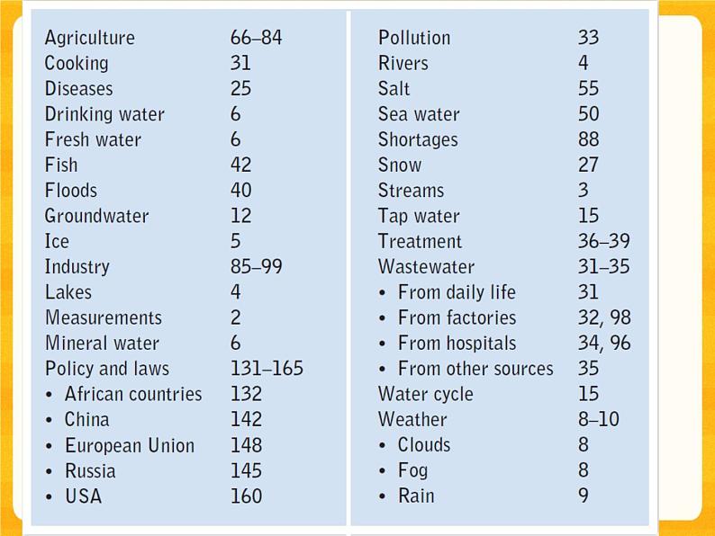 Unit5 Water-Period Study skills Culture corner 课件05