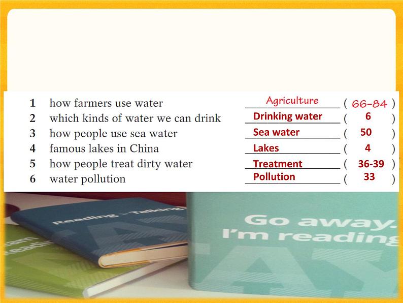 Unit5 Water-Period Study skills Culture corner 课件06