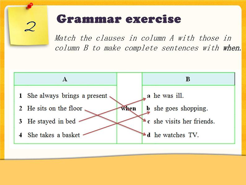 Unit 8 From hobby to career-Period Grammar 课件08