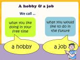 Unit 8 From hobby to career-Period Speak up Reading 课件