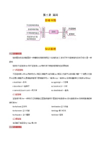 第三章冠词（思维导图+知识梳理+好题精炼）2022-2023初中英语中考语法归纳