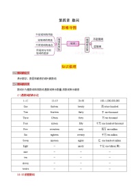 第四章数词（思维导图+知识梳理+好题精炼）2022-2023初中英语中考语法归纳