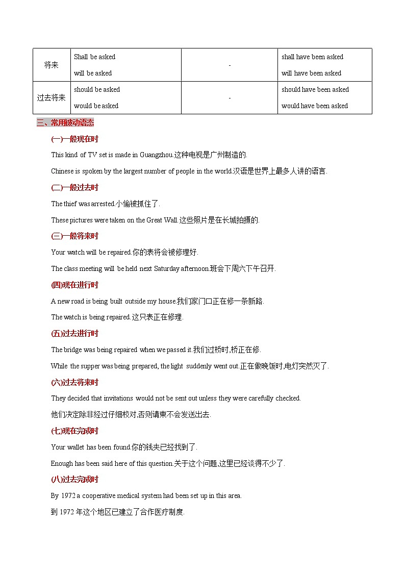 第十一章动词的语态（思维导图+知识梳理+好题精炼）2022-2023初中英语中考语法归纳第2页