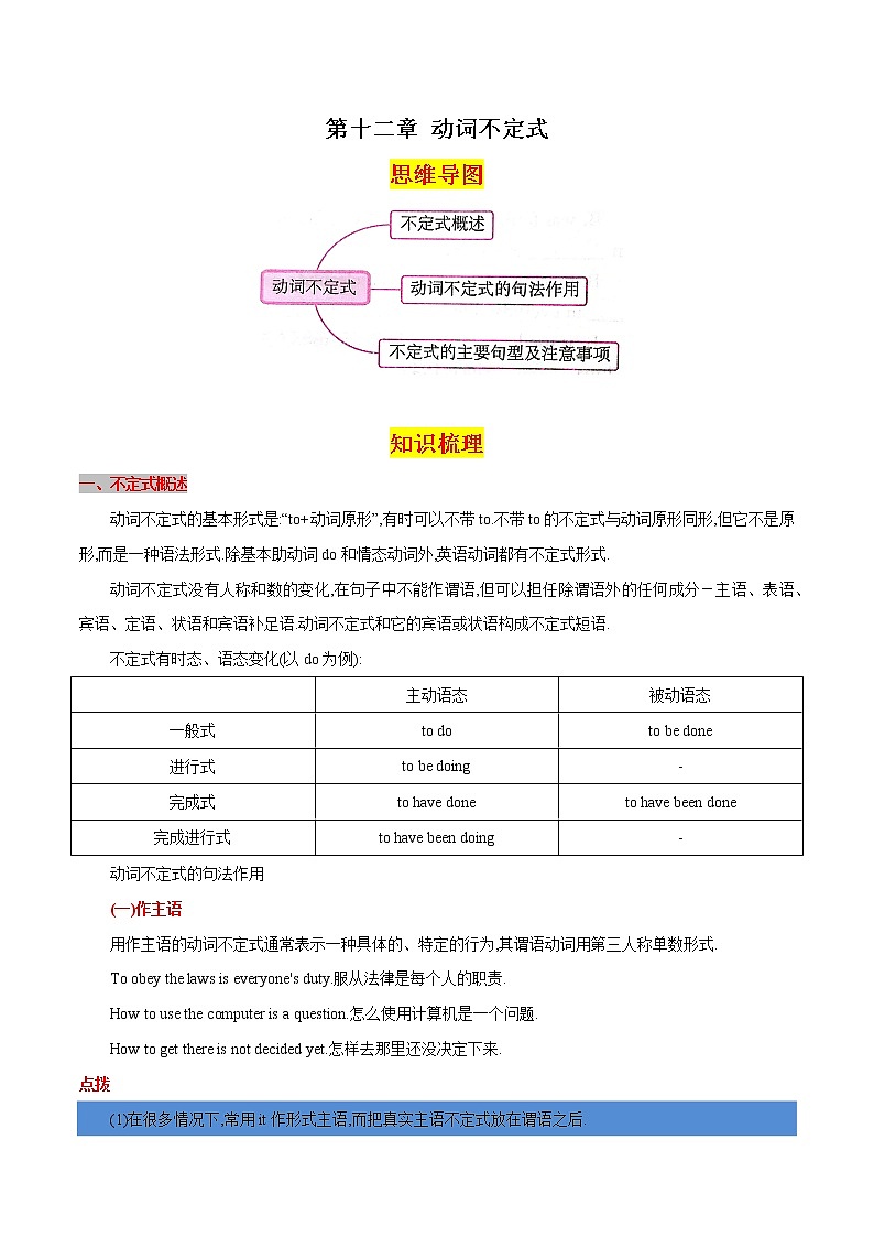 第十二章动词不定式（思维导图+知识梳理+好题精炼）2022-2023初中英语中考语法归纳01