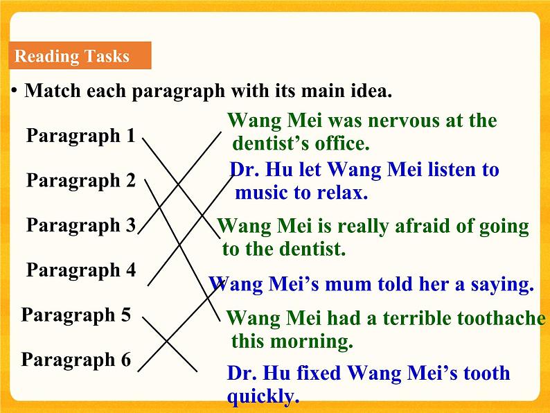 Lesson 2 A visit to the Dentist课件07