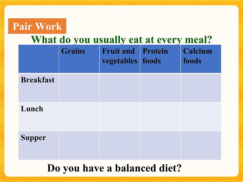 Lesson 3 Good food, good health课件PPT07