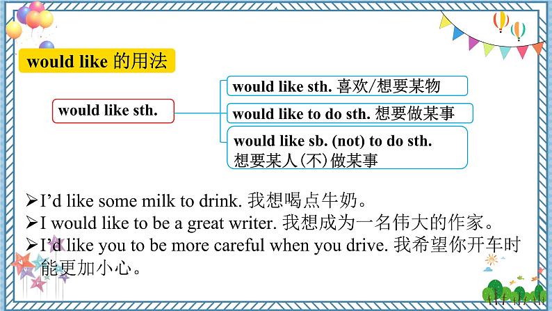 人教新目标七下英语  Unit 10 SectionA（GF-3d）课件07