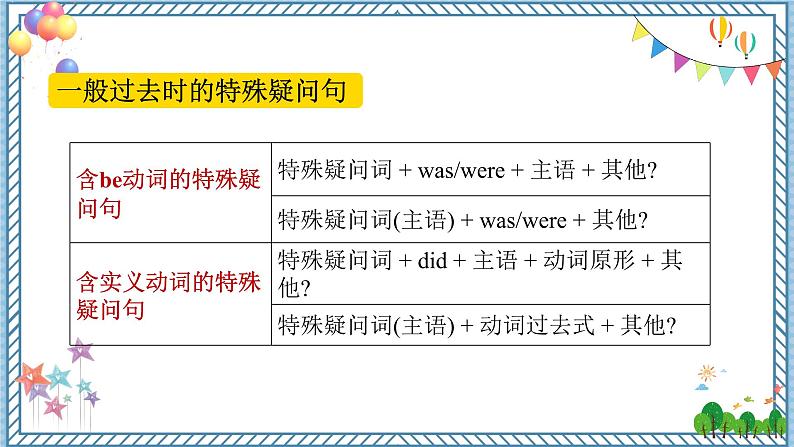 人教新目标七下英语  Unit 12 SectionA（GF-3c）课件05