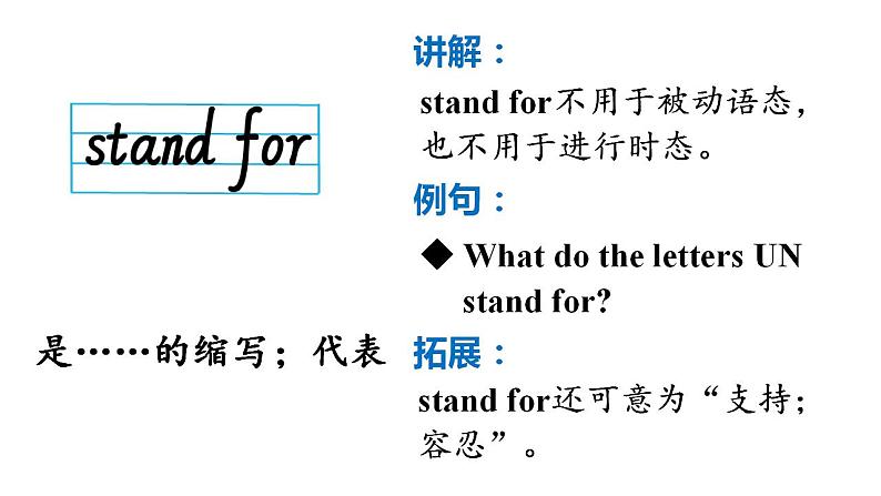 Module 8 Sports life Unit 1 Daming wasn't chosen for the team last time课件2022-2023学年外研版英语九年级上册04