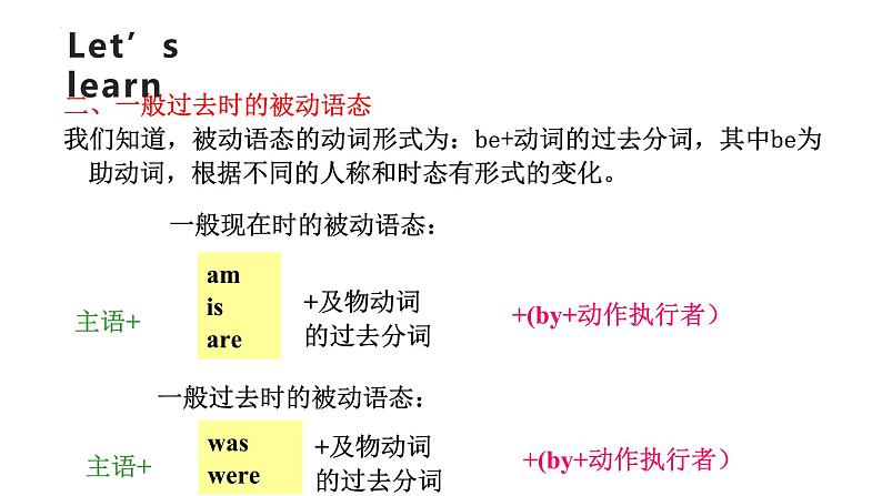 Module 8 Unit 3 Language in use.课件2022-2023学年外研版九年级英语上册06