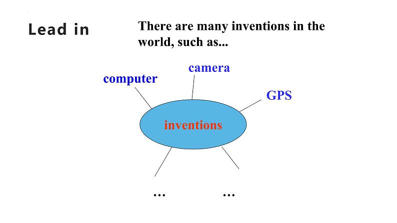 Module 9 Unit 1 Will computers be used more than books in the future 课件2022-2023学年外研版英语九年级上册第3页