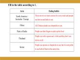 Unit 7 Topic 2 Section D课件 2022-2023学年仁爱版八年级英语下册