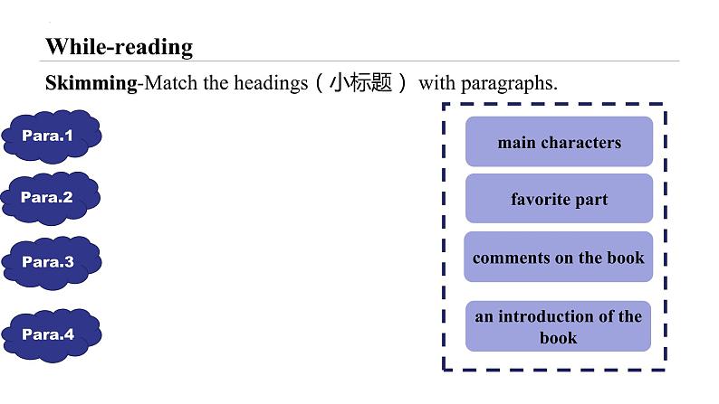 Module7Unit2课件2022-2023学年外研版英语九年级上册05