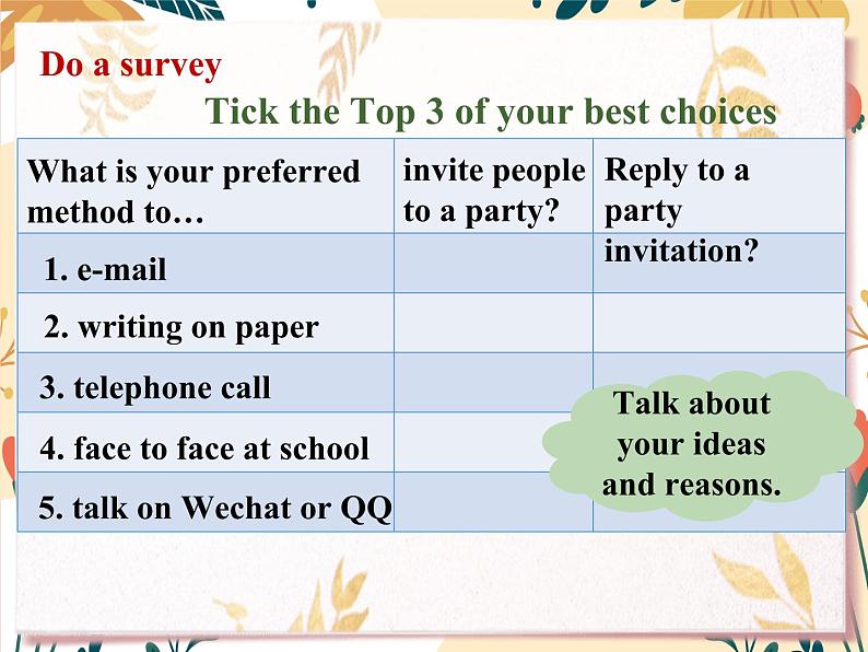 Unit9 SectionB 3a-Self Check课件2022-2023学年人教版英语八年级上册03