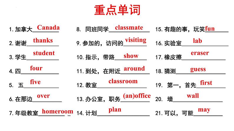 Unit1 School and Friends 复习课件2022-2023学年冀教版英语七年级上册02