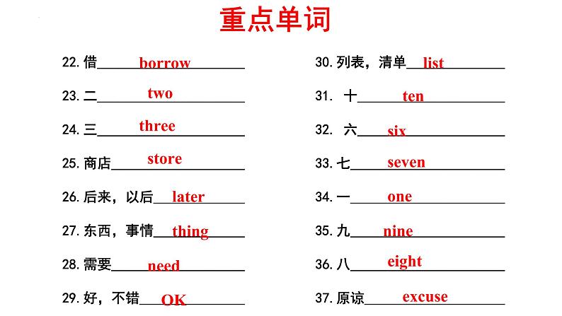 Unit1 School and Friends 复习课件2022-2023学年冀教版英语七年级上册03