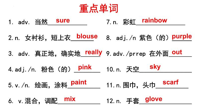 Unit 2 Colours and Clothes 复习课件2022-2023学年冀教版英语七年级上册02