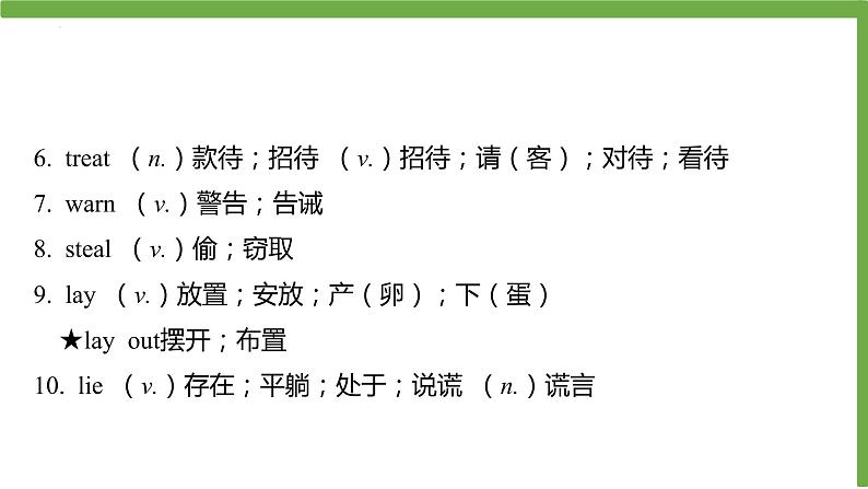 Unit 1- Unit 2 期末复习课件 2022-2023学年人教版英语九年级全册第3页