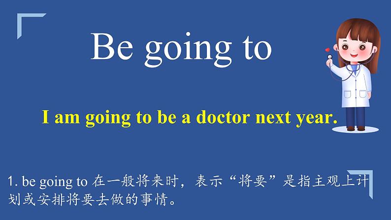 Module 4 unit 1 will 和 be going to 课件2021-2022学年外研版七年级英语下册06