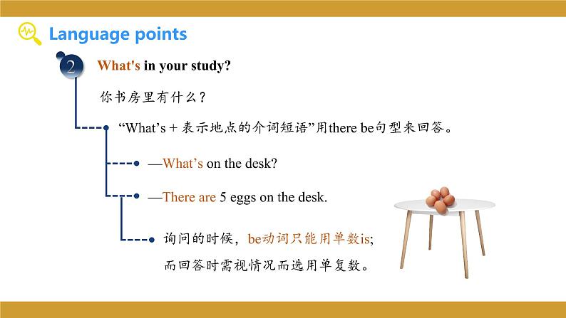 仁爱版七年级英语下册 Unit 6 Topic 1 Section B  授课课件07