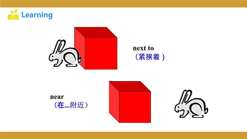 仁爱版七年级英语下册 Unit 6 Topic 1 Section D  授课课件04