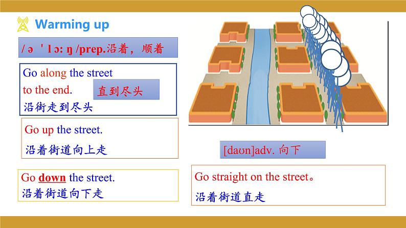 仁爱版七年级英语下册 Unit 6 Topic 3 Section A  授课课件06