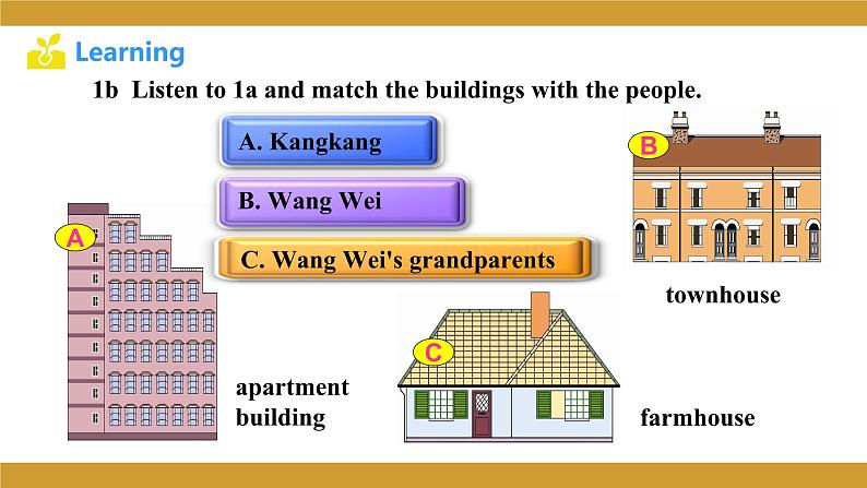 仁爱版七年级英语下册 Unit 6 Topic 2 Section A  授课课件第6页