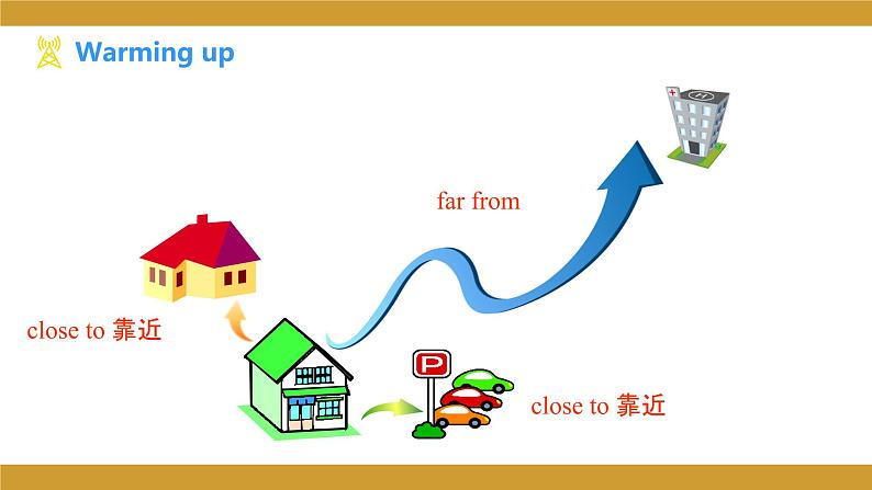 仁爱版七年级英语下册 Unit 6 Topic 2 Section C  授课课件第4页