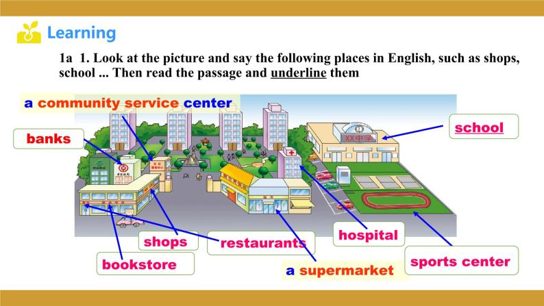 仁爱版七年级英语下册 Unit 6 Topic 2 Section C  授课课件06