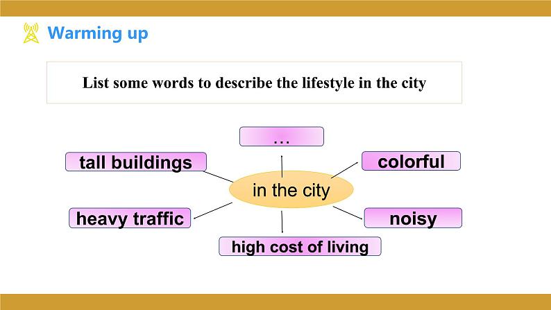 仁爱版七年级英语下册 Unit 6 Topic 2 Section D  授课课件第5页