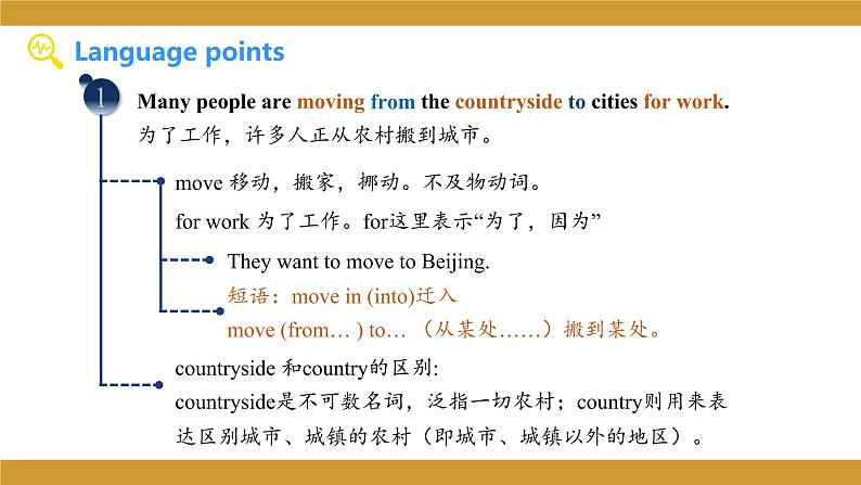 仁爱版七年级英语下册 Unit 6 Topic 2 Section D  授课课件第8页