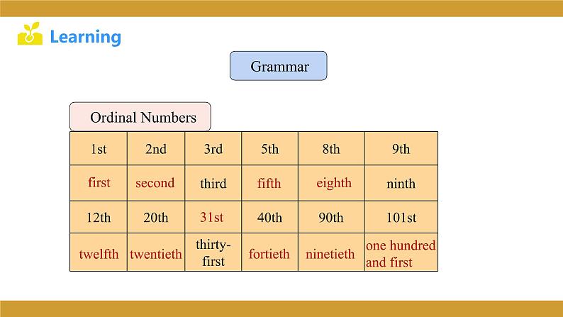 仁爱版七年级英语下册 Unit 7 Topic 1 Section D 授课课件06