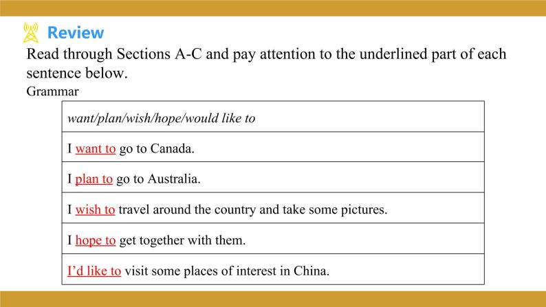 仁爱版七年级英语下册 Unit 8 Topic 2 Section D 授课课件04