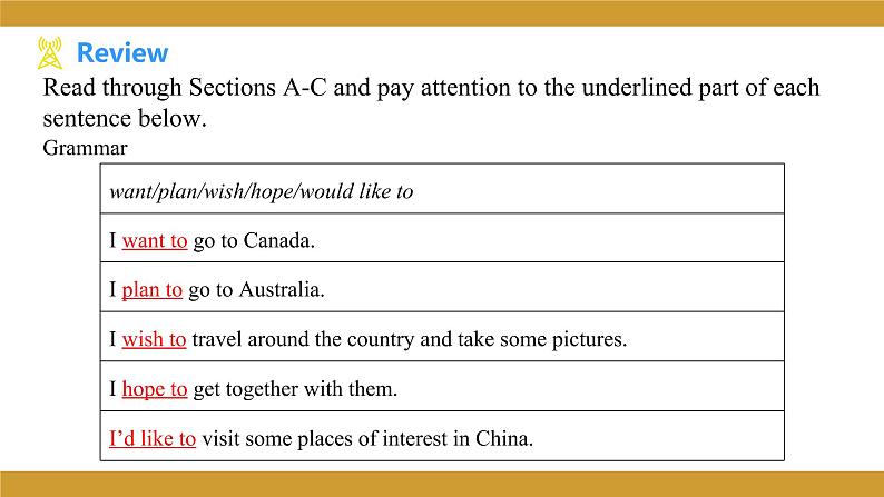 仁爱版七年级英语下册 Unit 8 Topic 2 Section D 授课课件第4页