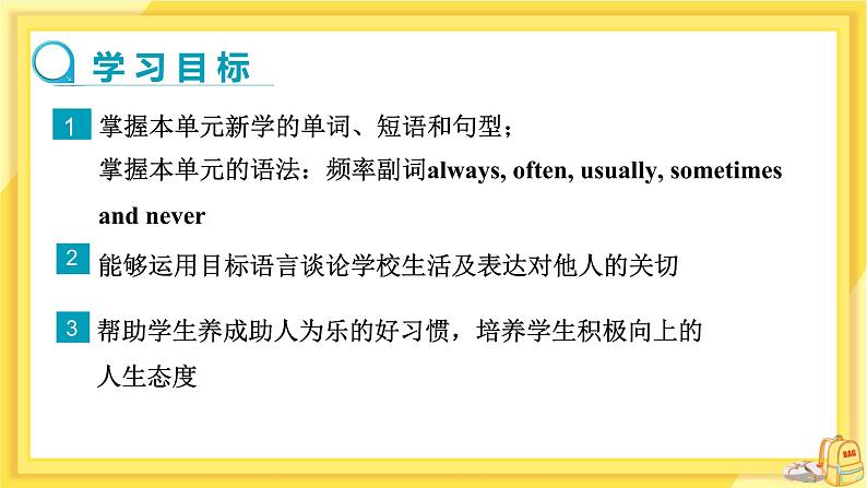 Unit 3 School Life Unit Review（课件PPT+教案+练习）02