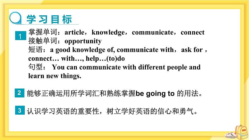 Lesson 29 A Door to the World（课件PPT+教案+练习）02