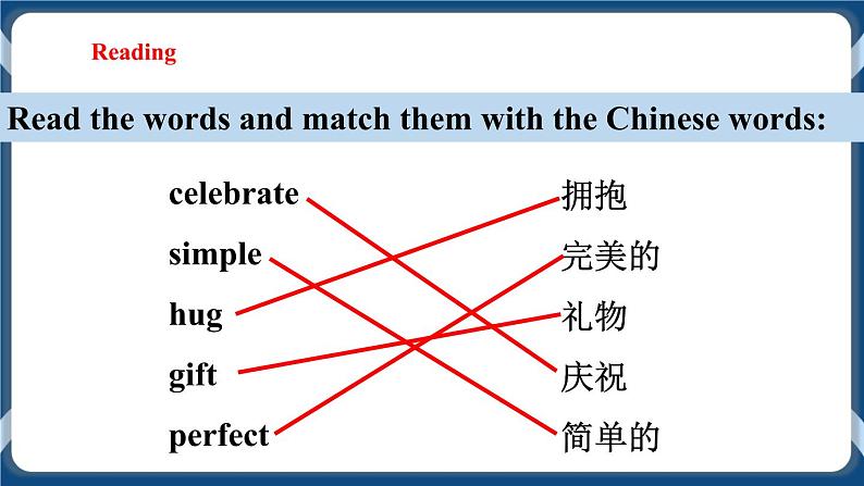 Unit 1 People around us Period 4 More practice & culture corner课件+教案+导学案+同步练习04