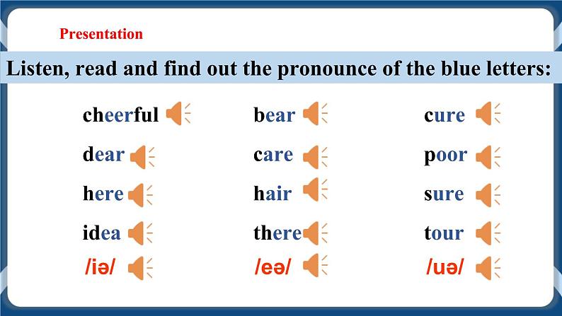 Unit 1 People around us Period 5 Speaking & Writing课件 +教案+导学案+素材+同步练习03