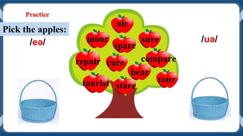 Unit 1 People around us Period 5 Speaking & Writing课件 +教案+导学案+素材+同步练习06