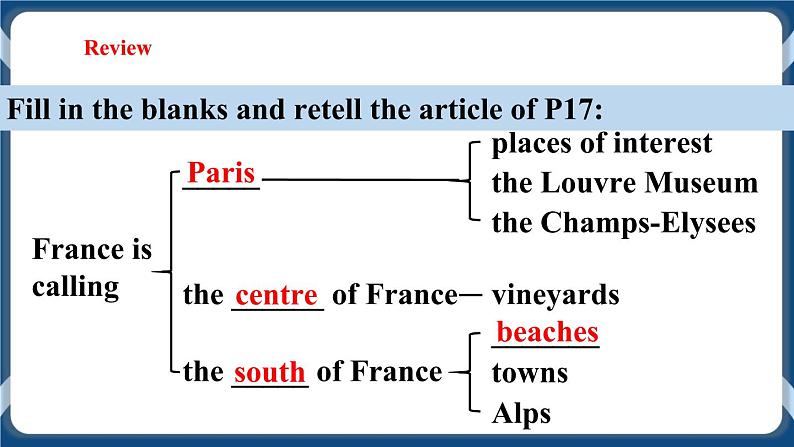 Unit 2 Travelling around the world Period 2 Reading II & Listening课件+教案+导学案+素材+同步练习04