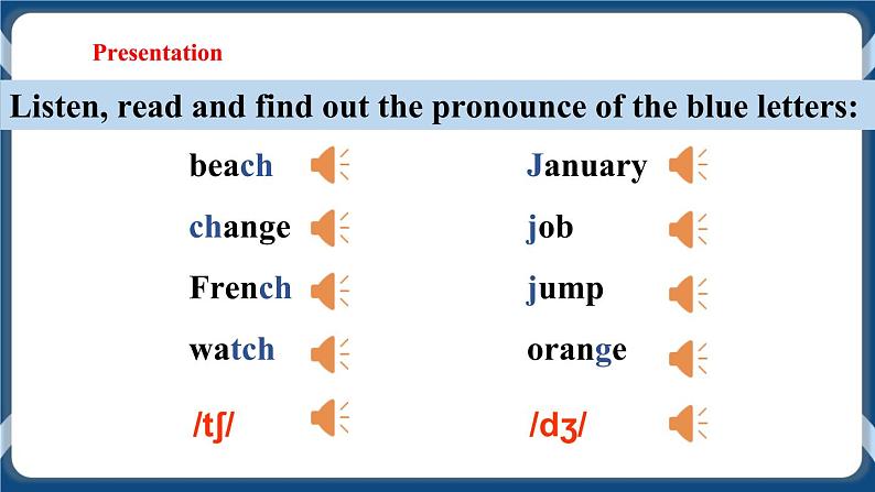 Unit 2 Travelling around the world Period 5 Speaking & Writing课件+教案+导学案+素材+同步练习05