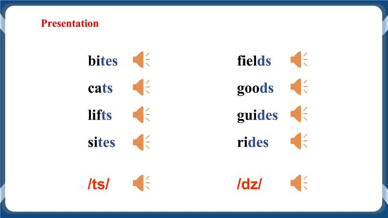 Unit 2 Travelling around the world Period 5 Speaking & Writing课件+教案+导学案+素材+同步练习06