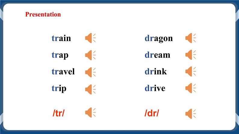 Unit 2 Travelling around the world Period 5 Speaking & Writing课件+教案+导学案+素材+同步练习07